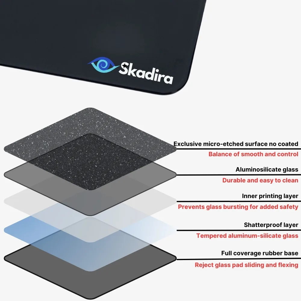 glass mousepad layer